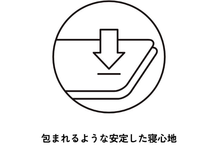今⽇と明⽇の間を整えるマットレス “ENNN”