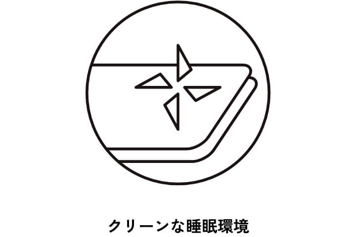 今⽇と明⽇の間を整えるマットレス “ENNN”