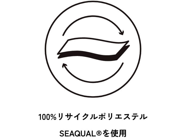 今⽇と明⽇の間を整えるマットレス “ENNN”