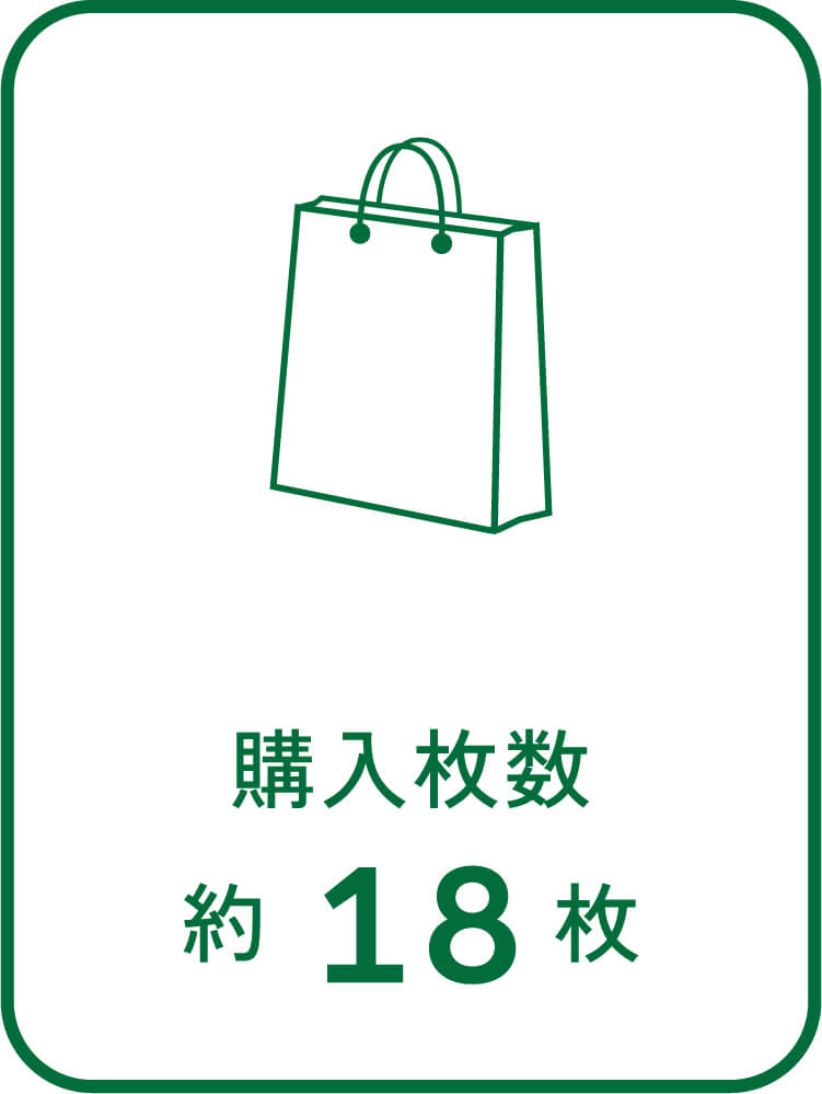 GREEN WORKER 新学期、ベーシックウエアを⻑く着るという選択