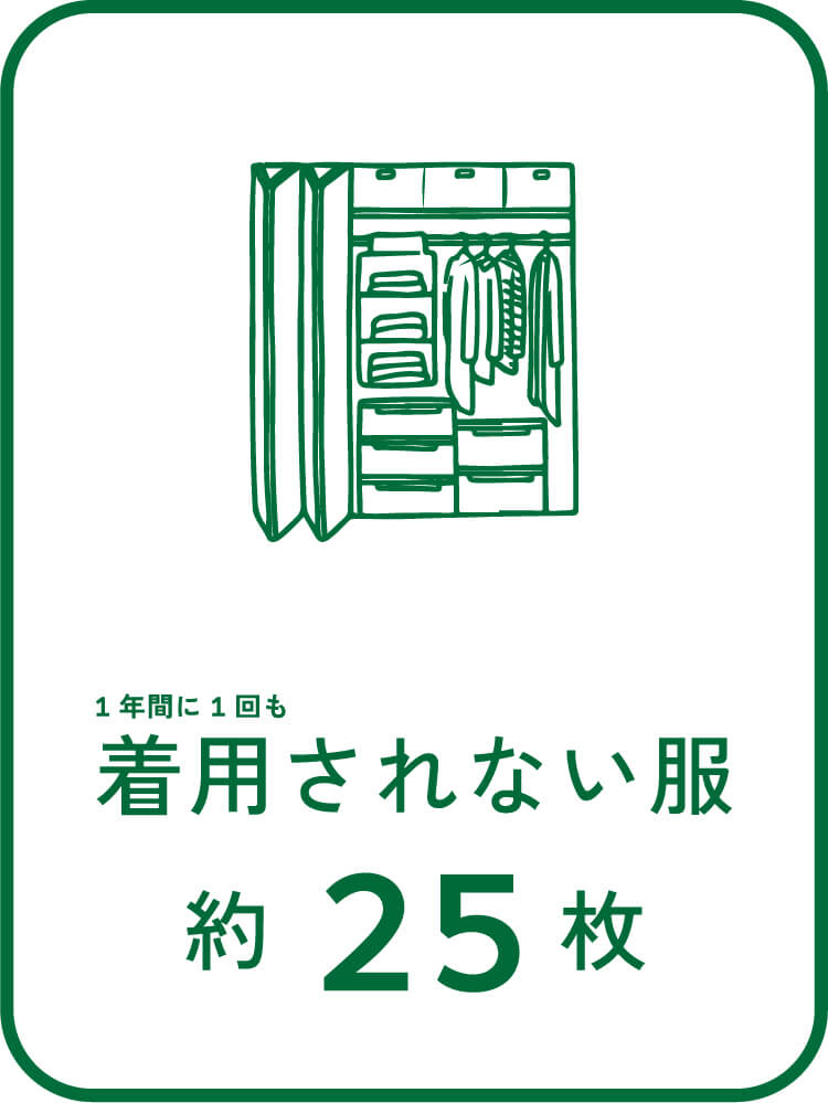 GREEN WORKER 新学期、ベーシックウエアを⻑く着るという選択