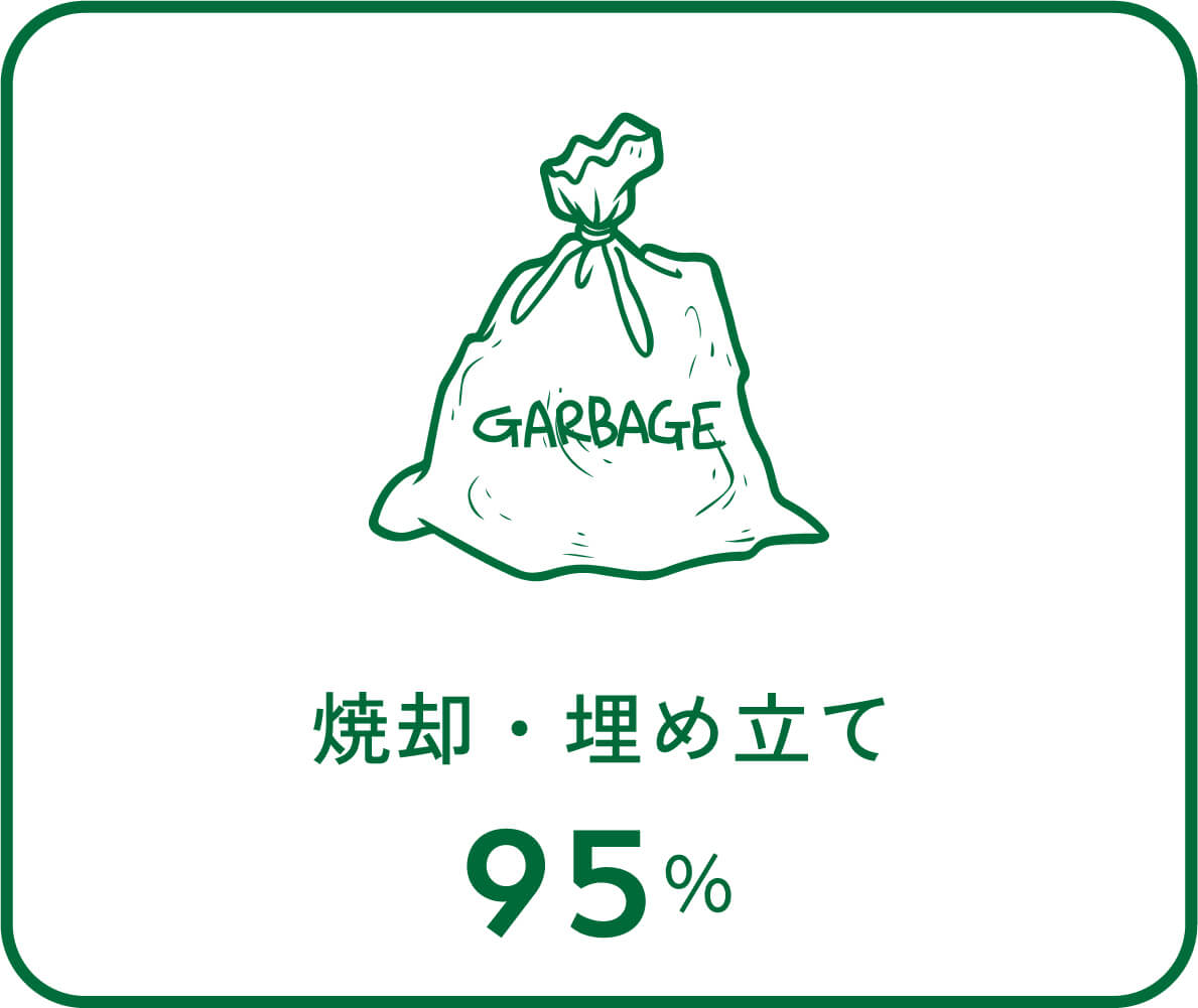 GREEN WORKER 新学期、ベーシックウエアを⻑く着るという選択